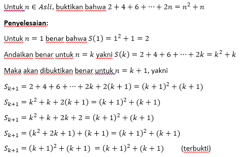 Contoh Soal Pertidaksamaan Induksi Matematika Beserta Pembahasannya