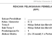 RPP Kelas 2 Kurikulum 2013 Semester 2 Revisi 2018