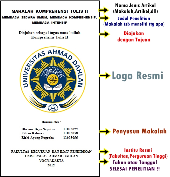 Contoh Daftar Pustaka Referensi Buku - 12 - Contoh Z