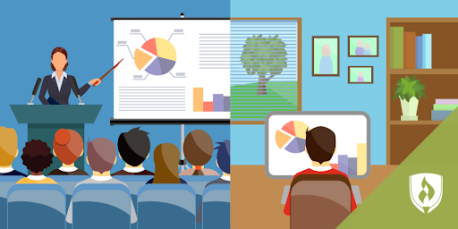 Kelas Online vs Kelas Biasa. Mana yang Lebih Baik?