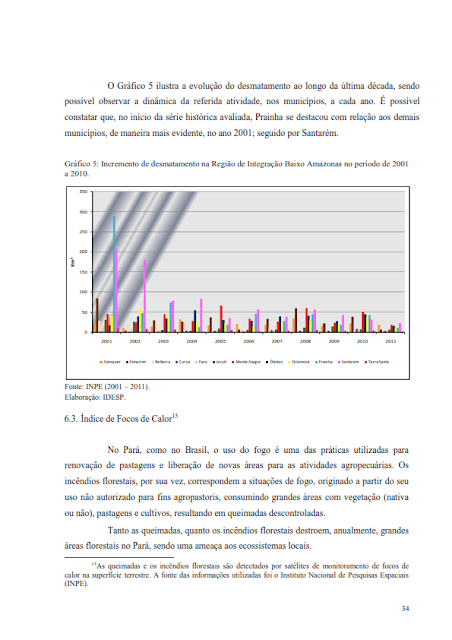 INDICADORES DE QUALIDADE AMBIENTAL DOS MUNICÍPIOS DA REGIÃO DE INTEGRAÇÃO BAIXO AMAZONAS - 2013