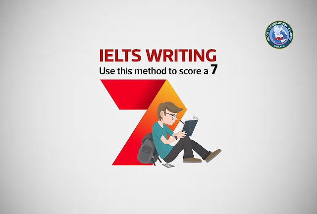 IELTS Writing