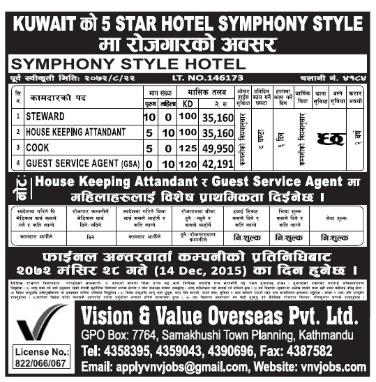 Jobs in Kuwait in 5 star Hotel, Salary Up to Rs 49,950