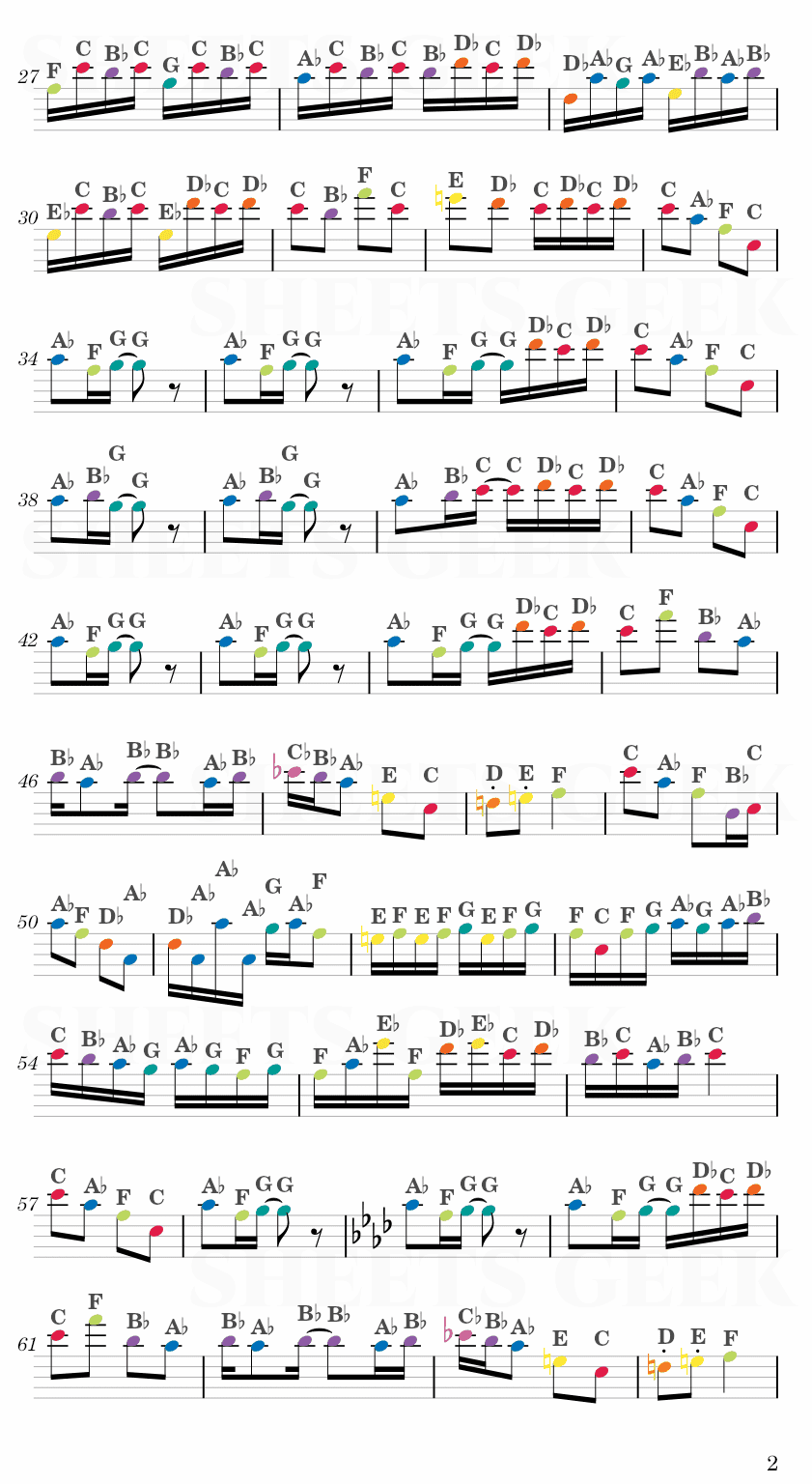 Spider Dance - Undertale Easy Sheets Music Free for piano, keyboard, flute, violin, sax, celllo 2