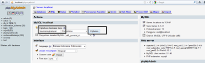 admin ingin berbagi ilmu mengenai Cara installasi  Tutorial Installasi Wordpress 