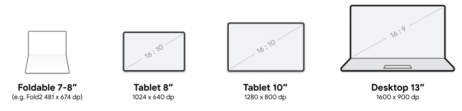 Image of small and large screen foldable, tablet, and desktop devices illustrating variable window size.