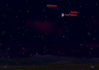 Bulan Dibingkai oleh Saturnus dan Spica