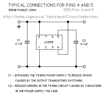 Tips RESET And CONTROL Terminal Notes