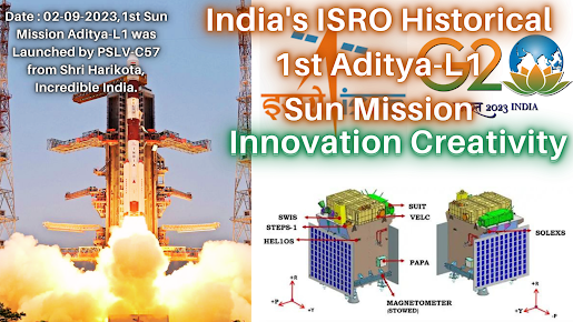 India's ISRO Historical 1st Aditya-L1 Sun Mission