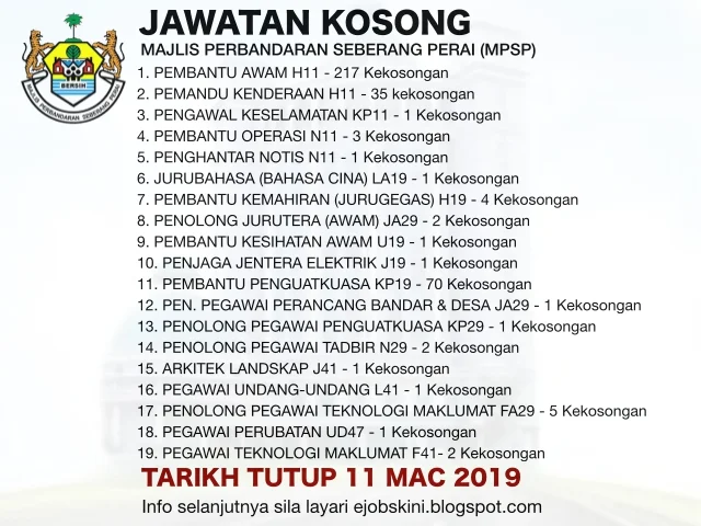 Jawatan Kosong Majlis Perbandaran Seberang Perai (MPSP) Mac 2019