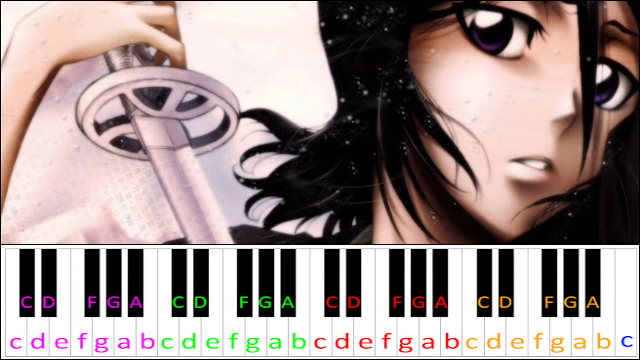 Never Meant To Belong (Bleach) Piano / Keyboard Easy Letter Notes for Beginners