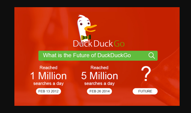 DDG (Duck Duck Go) Net Worth