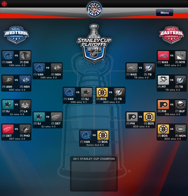 2011 nhl stanley cup playoffs bracket. The 2011 NHL Stanley Cup