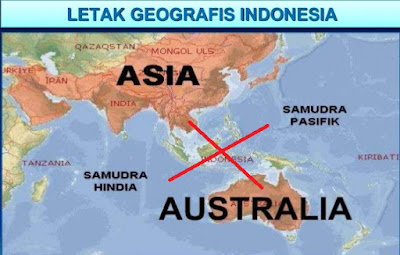 Posisi Silang Negara Indonesia