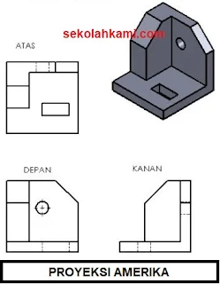 proyeksi gambar teknik