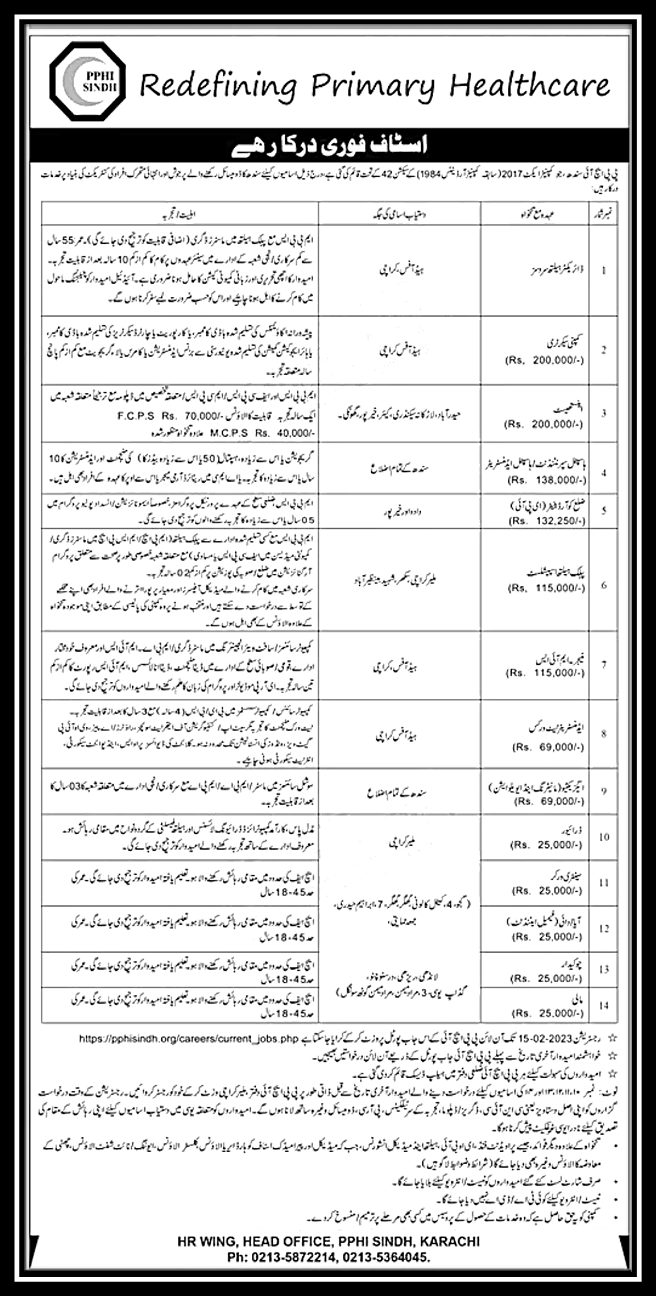 People Primary Health Initiative PPHI Sindh Jobs 2023 | Fill Online Form | www.nokripao.com