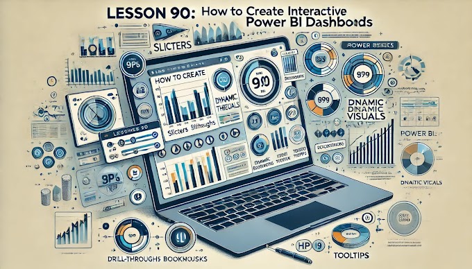 Lesson 90 How to Create Interactive Power BI Dashboards