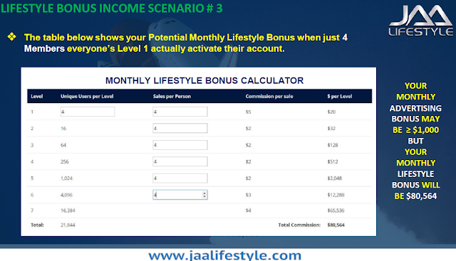 https://secure.jaalifestyle.com/ref/login