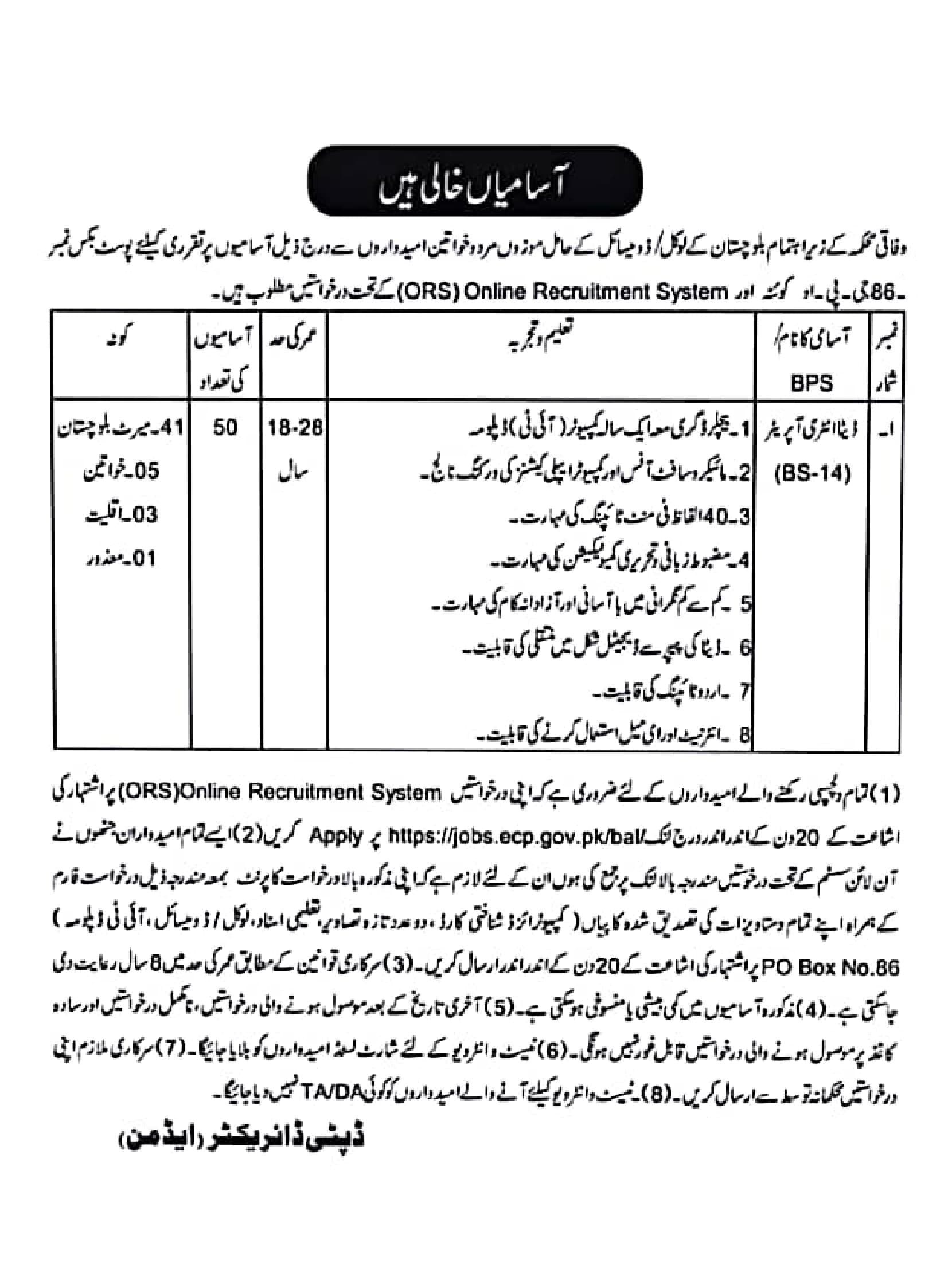 BS-14 Data Entry Operator Jobs In Federal Government