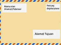 Cara dan Contoh Membuat Surat Lamaran Pekerjaan yang Benar dan Resmi