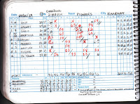 Pioneers vs. DSS, 05-25-19. DSS wins, 10-5.