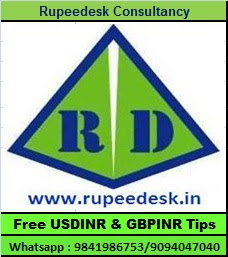 FREE USIDNR & GBPINR TIPS