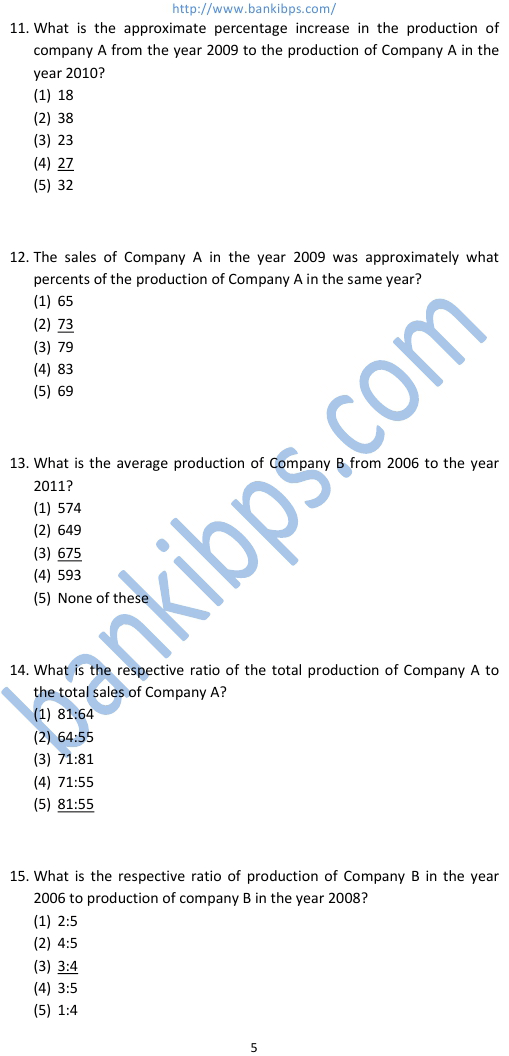 ibps po previous year question papers pdf