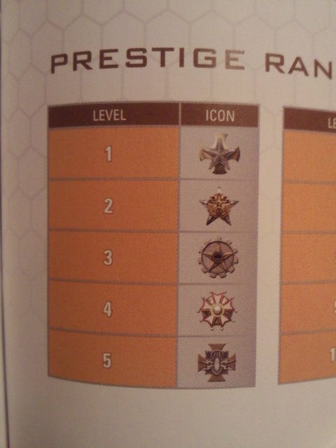 black ops prestige levels symbols. lack ops prestige symbols ps3