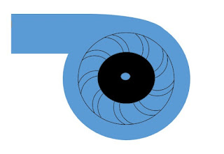 Francis Turbine || Operation and working principle