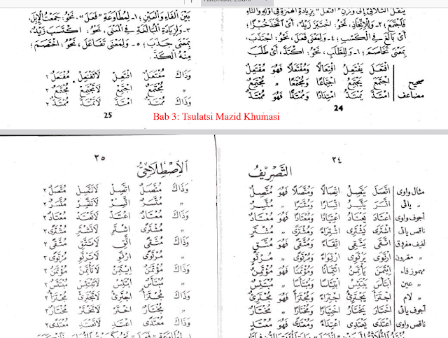 Bab 3 Tsulatsi Mazid Khumasi (افْتَعَلَ يَفْتَعِلُ)
