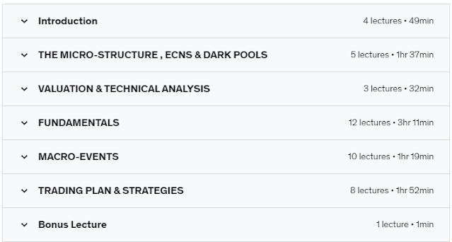 Advanced Stock Trading Course + Strategies