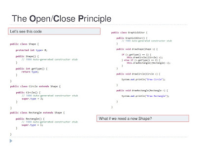 10 Object-Oriented (OOP) Design Principles Java Programmer Should Learn inwards 2019 but I convey seen most of the Java programmers chasing blueprint patterns similar Singleton patte 10 Object-Oriented (OOP) Design Principles Java Programmer Should Learn inwards 2019