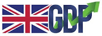 UK gdp, largest economies in the world, gdp ranking UK