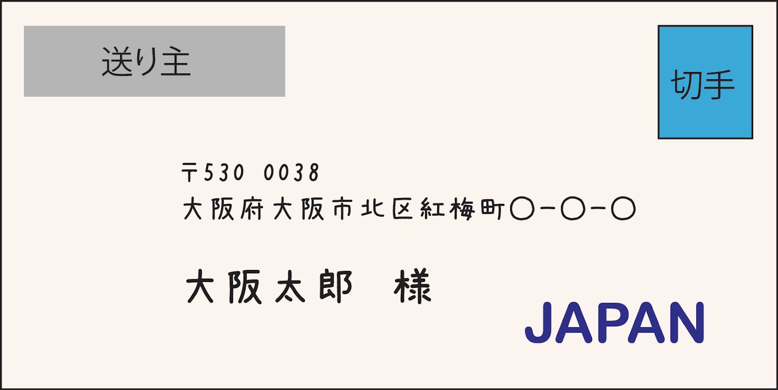 アメリカから日本に手紙 葉書を出す 封筒の書き方や切手 国際郵便総まとめ 14年版 三都物語 アメリカから日本に手紙 葉書を出す 封筒の書き方や切手 国際郵便総まとめ 14年版 三都物語