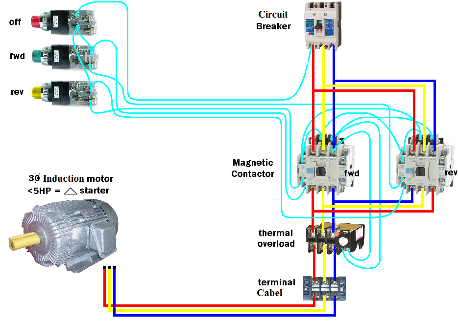 Wazipoint Engineering Science Technology Magnetic Contactor Connection Diagram