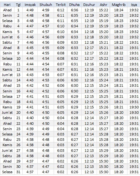 Jadwal Sholat Ambon Oktober 2017