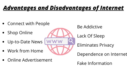 Advantages and Disadvantages of the Internet