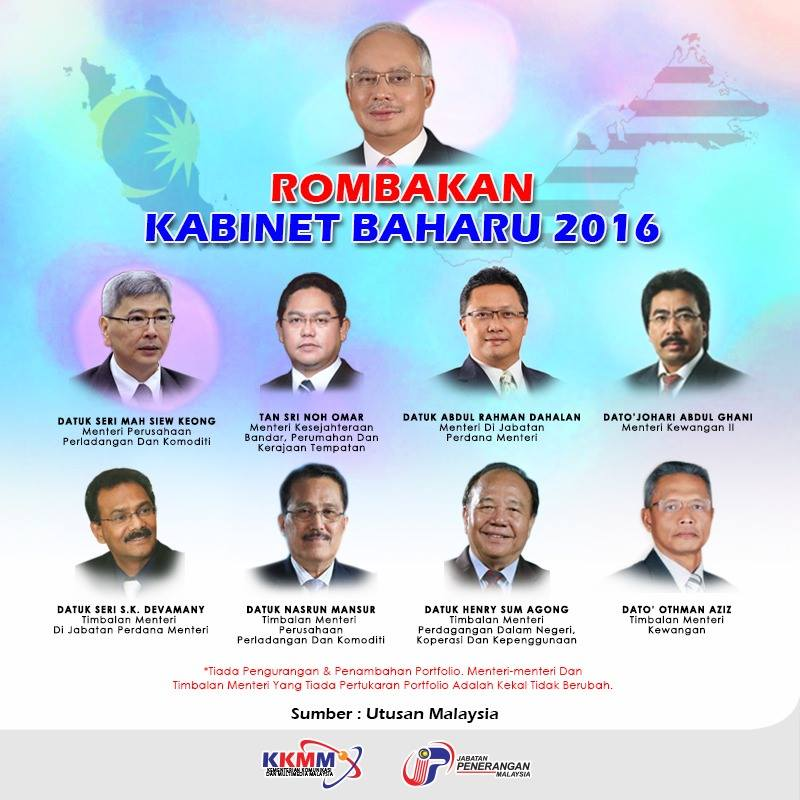 senarai menteri kabinet malaysia 2017