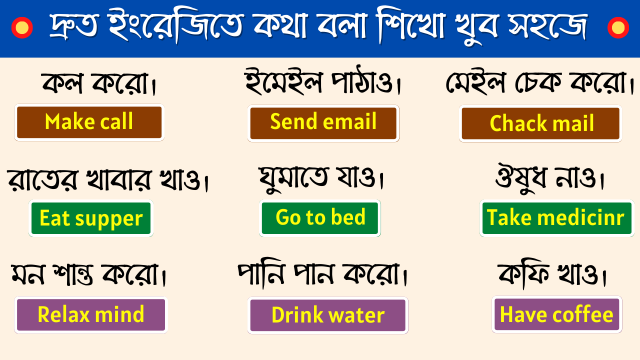 40 English sentence meaning in Bengali