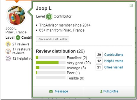 Tripadvisor Tripadvisor