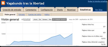 visitas vagabundo2