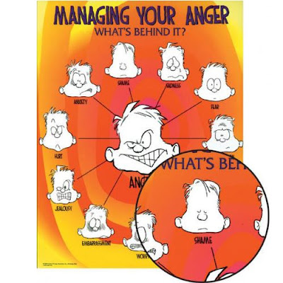 Practical guide: how to deal with anger in teenagers