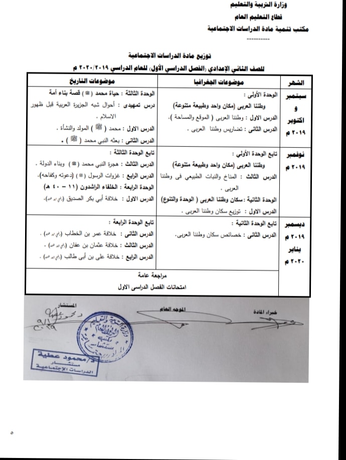 توزيع منهج الدراسات للصف الثاني الاعدادي الترم الأول و الثاني 2024