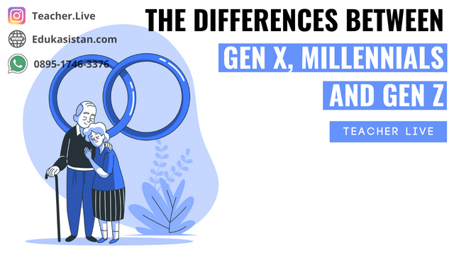 The Differences between Gen X, Millennials and Gen Z