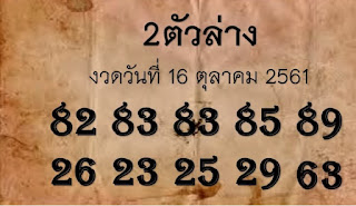 Thailand Lottery Lucky Tips For 16-10-2018