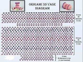 Diagrama Papiroflexia 3D