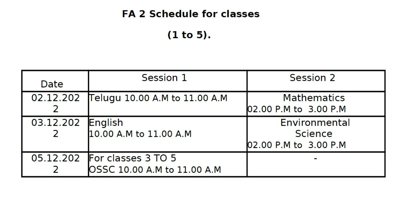 FA2 EXAM TIME TABLE 2022