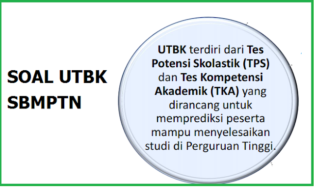 LATIHAN SOAL UTBK SBMPTN TAHUN 2022 SOAL TPS, SOAL TKA SOSHUM DAN SOAL