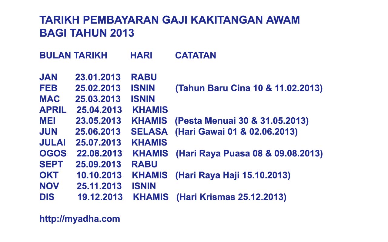 TARIKH PEMBAYARAN GAJI KAKITANGAN AWAM 2013