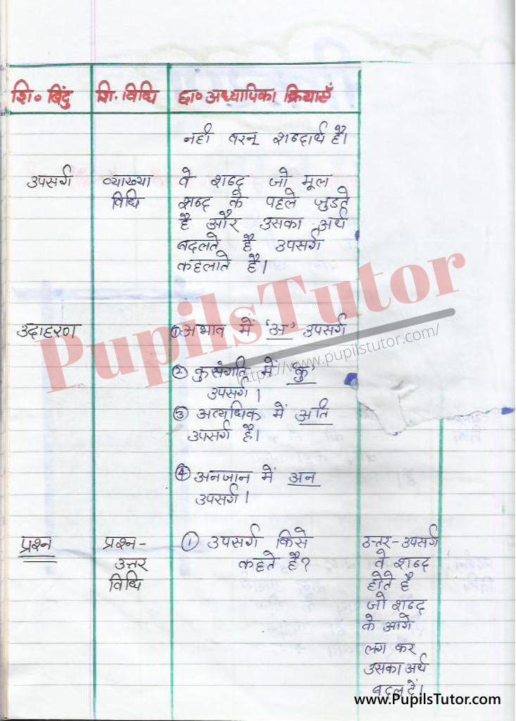 shabd rachna Evam Shabd Rachna Bhed Evam Prakar par Lesson Plan in Hindi for BEd and DELED